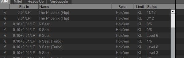 Tischsortierung nach Buy-in in betway Poker-Software
