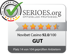 Novibet Casino Test