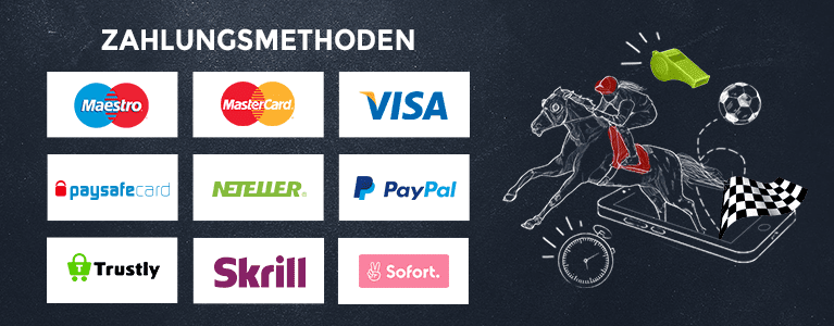 Comeon bietet einige Zahlungsmethoden wie beispielsweise Kreditkarten und E-Wallets