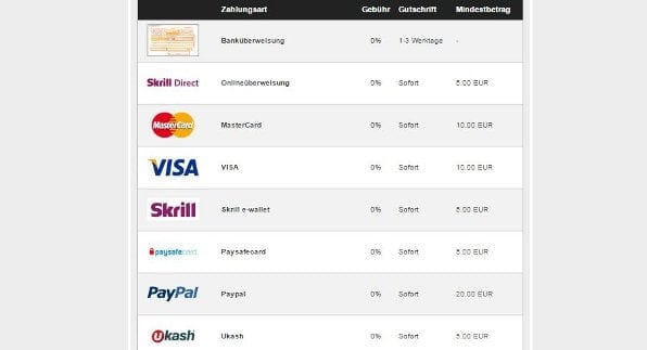 digibet bietet eine Vielzahl an Zahlungsmethoden wie beispielsweise PayPal