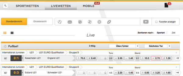 Eine Bet3000 Live-Wetten Grafik