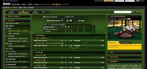 Bwin Kündigen Bwin Kündigen
