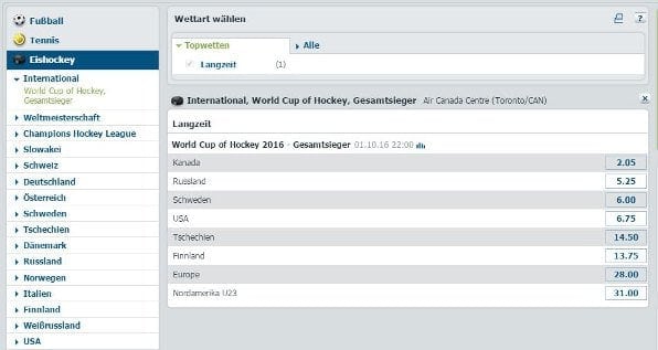 Beispielhafte Eishockey-Wettquoten des Buchmachers Bet-at-Home