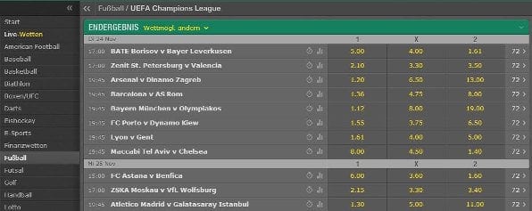 Champions League Wettquoten des Buchmachers bet365