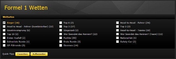 Diese Wettoptionen bietet bwin für Formel 1 Wetten