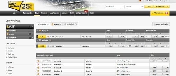 Live Wetten Vergleich Live Wetten Vergleich