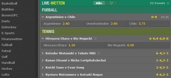 Testsieger für Basketball Wetten ist bet365