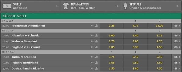100-Prozent-Bonus bei bet365