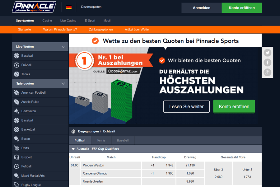 wie funktionieren sportwetten