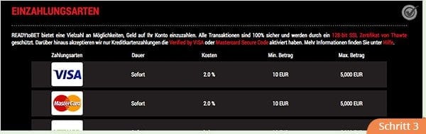 ReadyToBet Einzahlungsmethoden