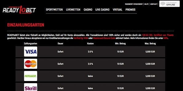 ReadyToBet Test Zahlungsmethoden