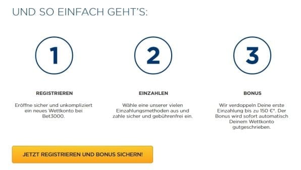 Bet3000 Bonus 100% bis 150€