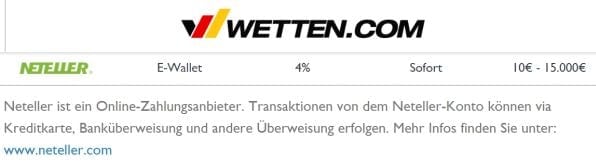 Wetten.com Neteller