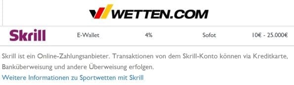 Wetten.com Skrill