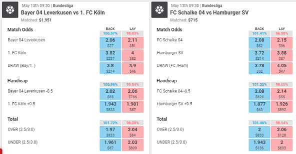 Matchbook Wetten