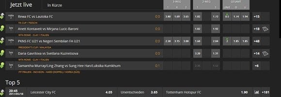 Wechselnde Sportwetten Tag für Tag
