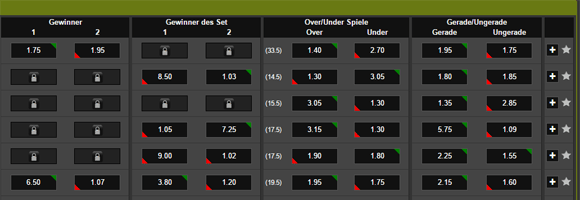 Betrebels Livewetten