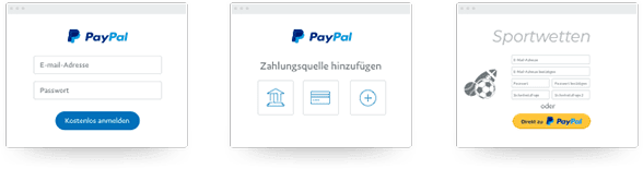 PayPal