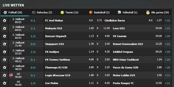 fastbet Livewetten