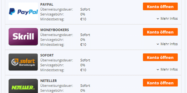 betsson Zahlungsmethoden
