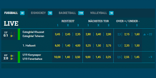 Sportwetten.de Livewetten